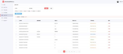 便宜购商城管理系统 springboot jsp 支付宝 echarts